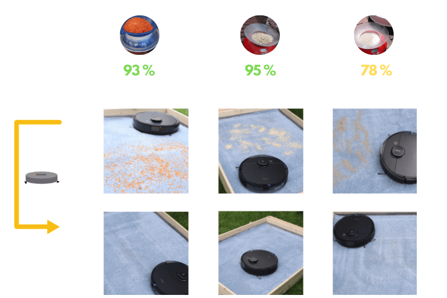 ecovacs ozmo t8 vs n8